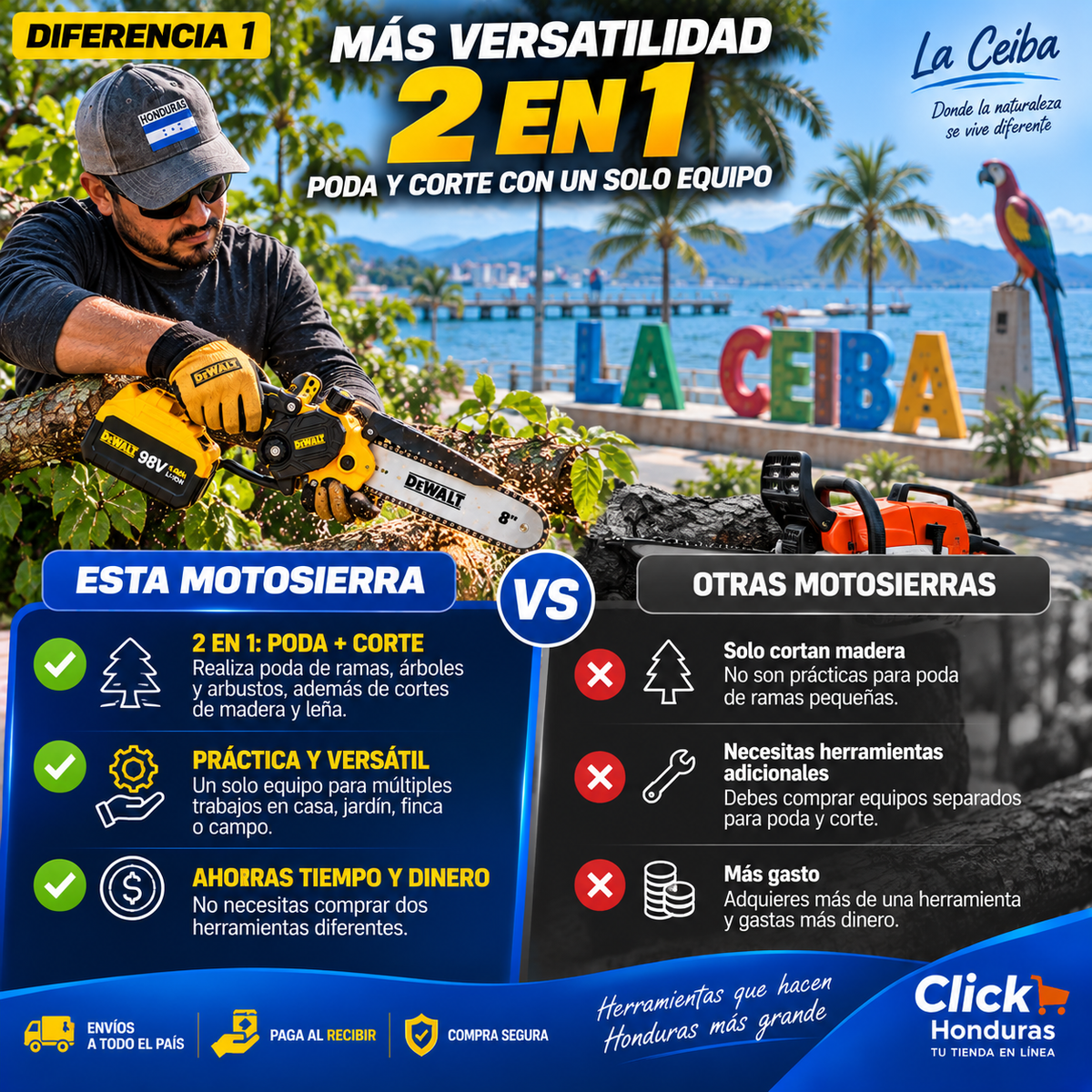MOTOSIERRA 2 EN 1 GENERICA DEWALT