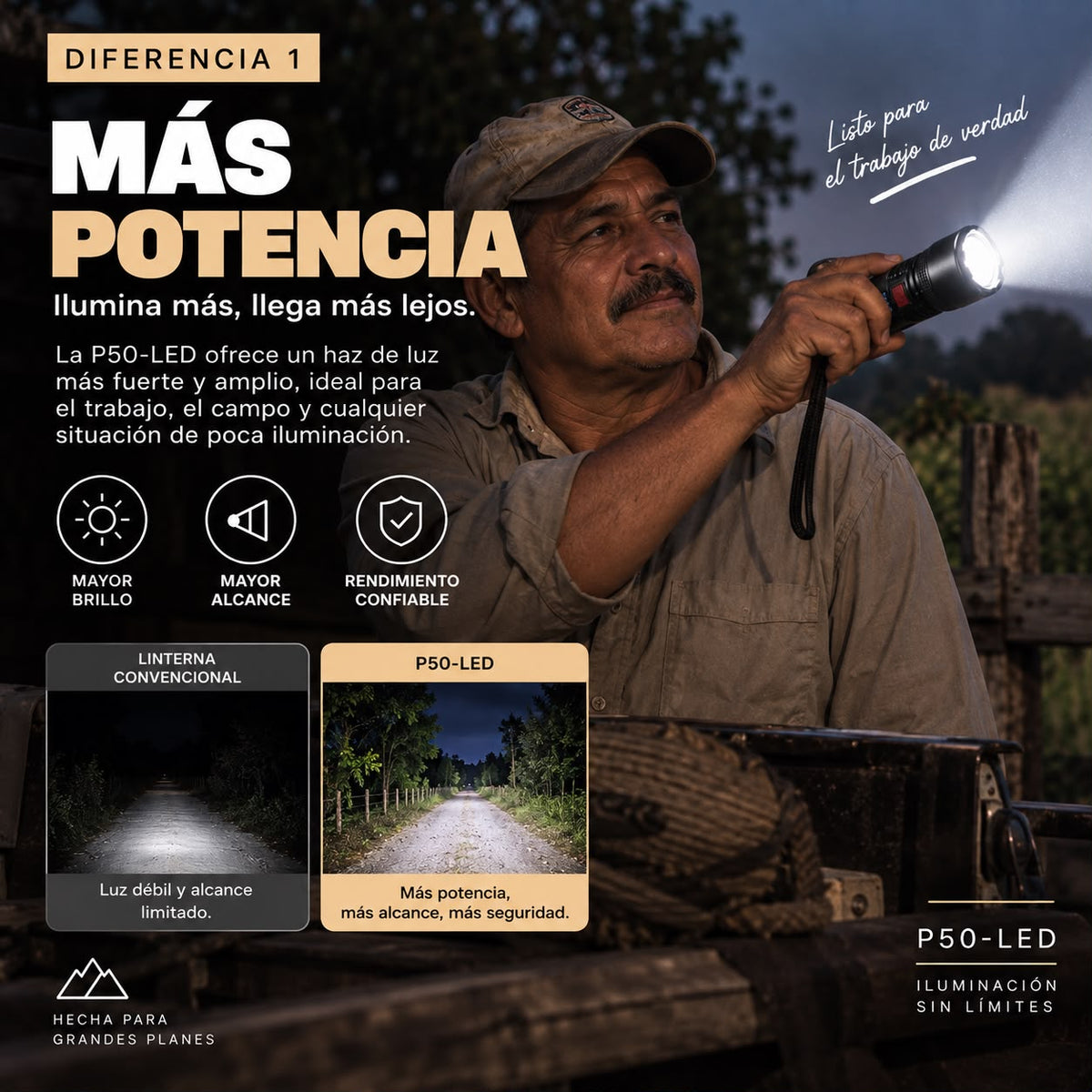 LINTERNA P50-LED PRO | ILUMINA MÁS, LLEGA MÁS LEJOS Y TRABAJA CON MAYOR SEGURIDAD