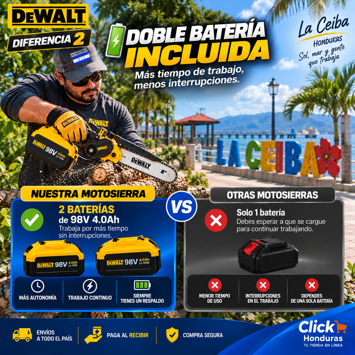 MOTOSIERRA 2 EN 1 GENERICA DEWALT