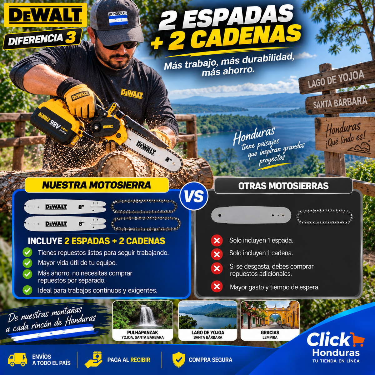 MOTOSIERRA 2 EN 1 GENERICA DEWALT
