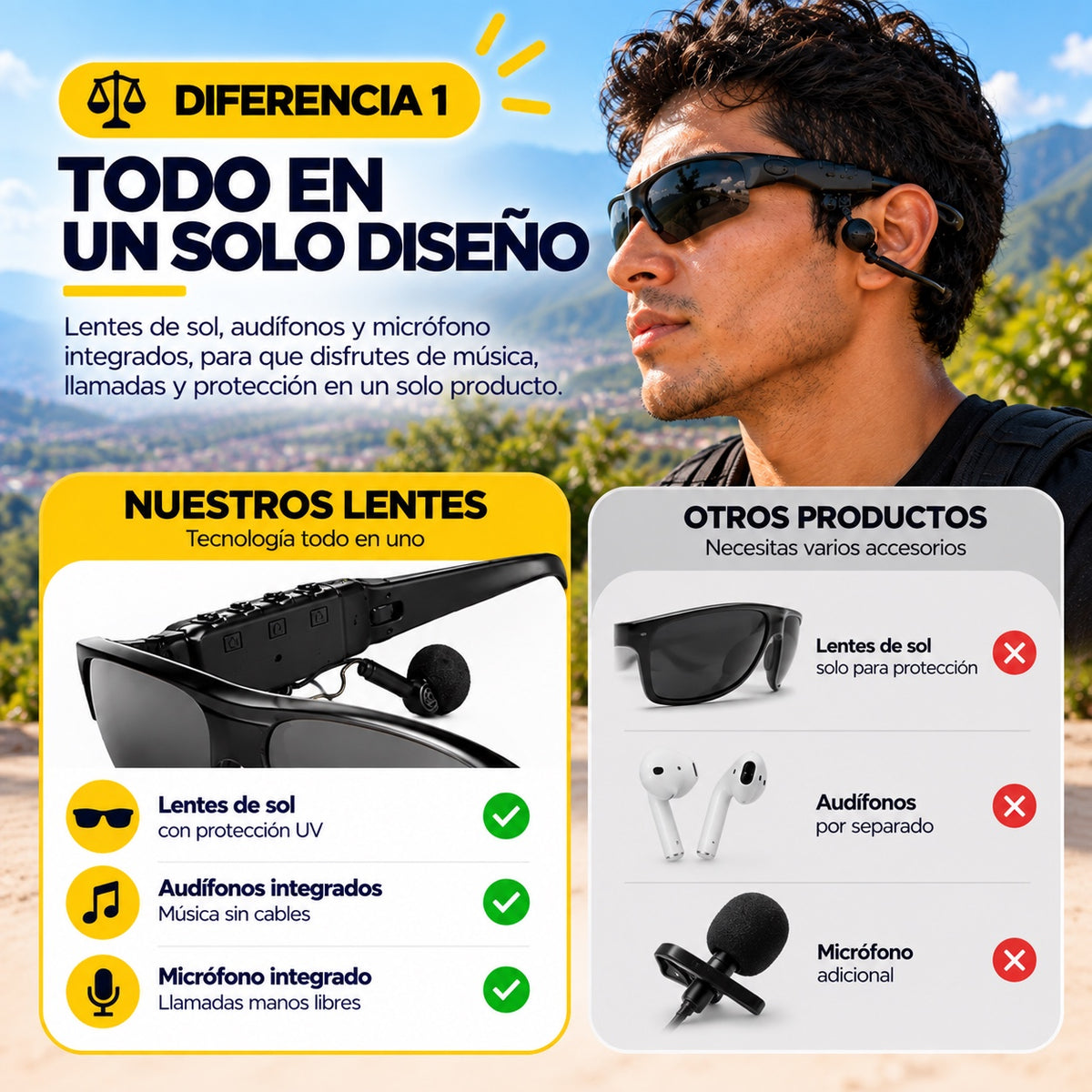 GAFAS PARA SOL BLUETOOTH  5.0 CON AUDIFONOS INTEGRADOS