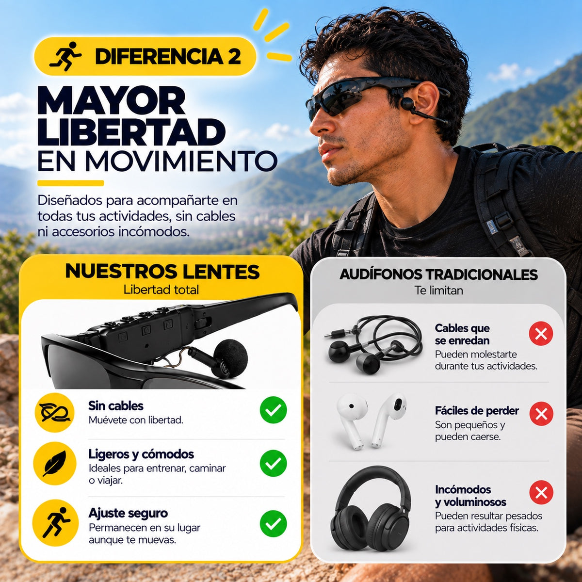 GAFAS PARA SOL BLUETOOTH  5.0 CON AUDIFONOS INTEGRADOS