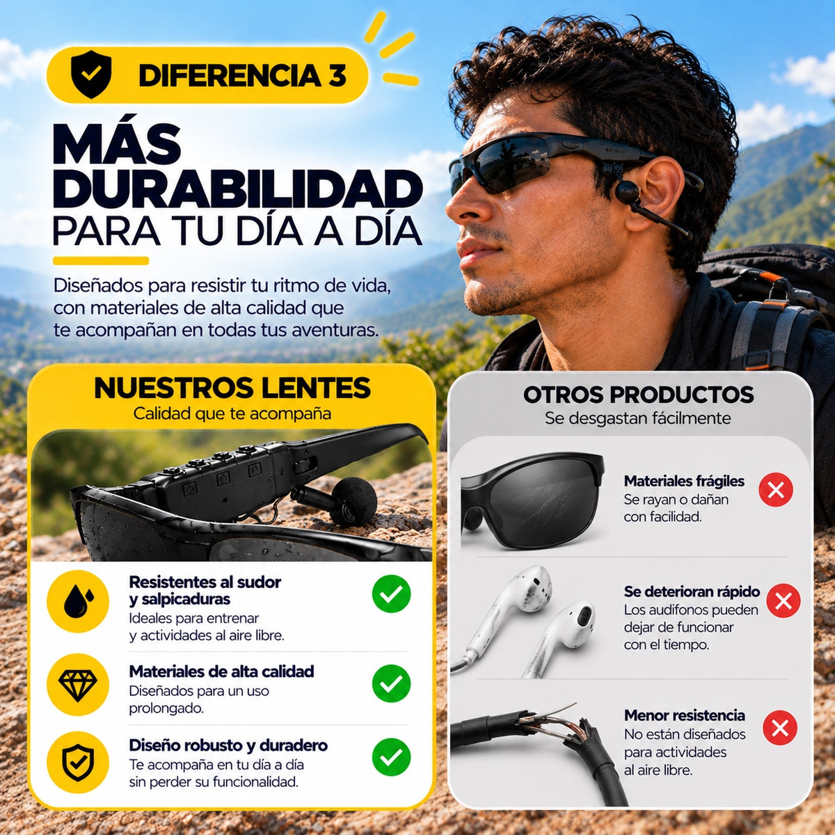 GAFAS PARA SOL BLUETOOTH  5.0 CON AUDIFONOS INTEGRADOS